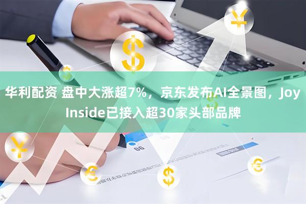 华利配资 盘中大涨超7%，京东发布AI全景图，JoyInside已接入超30家头部品牌